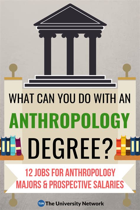 12 Jobs For Anthropology Majors Artofit 12 Jobs For Anthropology Majors Artofit