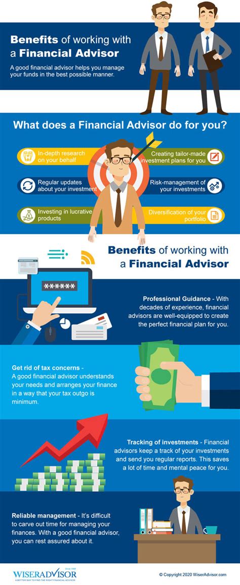 4 Major Benefits Of Working With A Financial Advisor Wiseradvisor