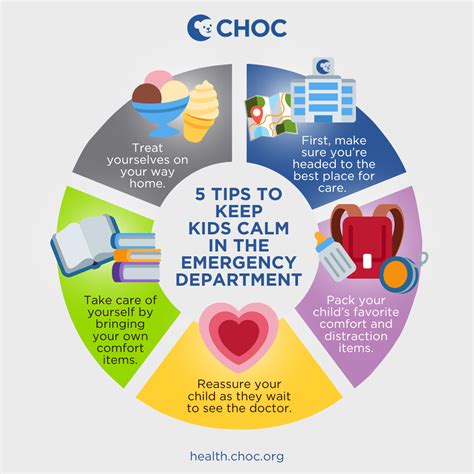 5 Tips To Keep Kids Calm In The Emergency Department Choc Children 5 Tips To Keep Kids Calm In The Emergency Department Choc Children