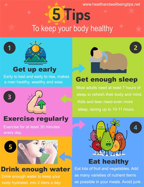 5 Tips To Keep Your Body Healthy How To Stay Healthy Body Preschool 5 Tips To Keep Your Body Healthy How To Stay Healthy Body Preschool