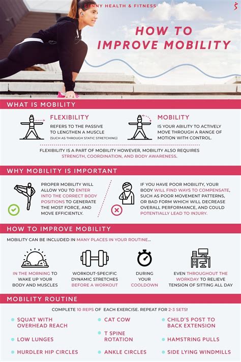 6 Ways To Incorporate Mobility Training Into Your Home Workout Plan 6 Ways To Incorporate Mobility Training Into Your Home Workout Plan