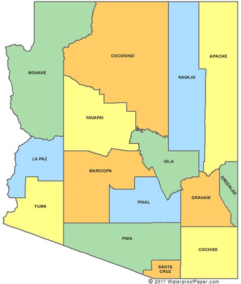 All Arizona Counties
