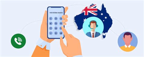 Australia Toll Free Number In 2024 Start Free Trial Australia Toll Free Number In 2024 Start Free Trial