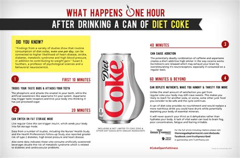 Golfer's Bad Health Linked To Diet Coke