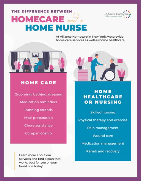 Benefits Of Home Health And Assisted Living Live In Home Companion Care Benefits Of Home Health And Assisted Living Live In Home Companion Care