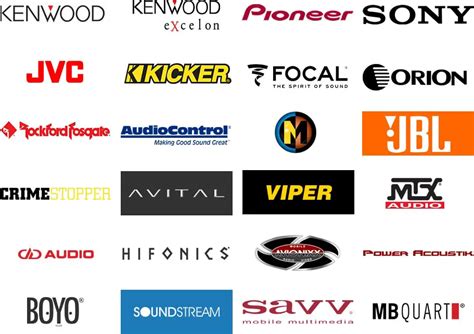 Best Car Audio Brands