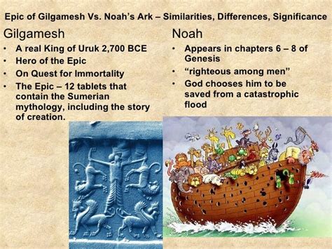 Bible Gilgamesh