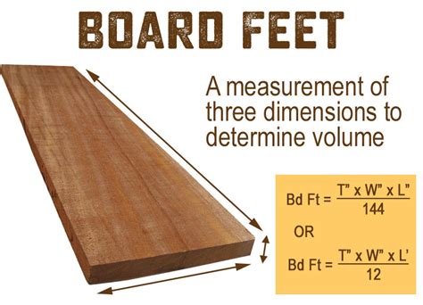 Calculating Board Feet In Lumber Calculating Board Feet In Lumber
