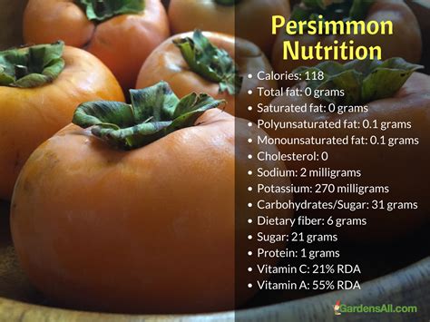 Calories In Fuyu Persimmon