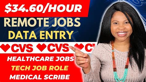 Data Entry Jobs Work From Home 34 Hour Remote Jobs W Cvs Tech Jobs Data Entry Jobs Work From Home 34 Hour Remote Jobs W Cvs Tech Jobs
