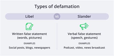 Orlando Health Defamation Lawsuits Orlando Health Defamation Lawsuits