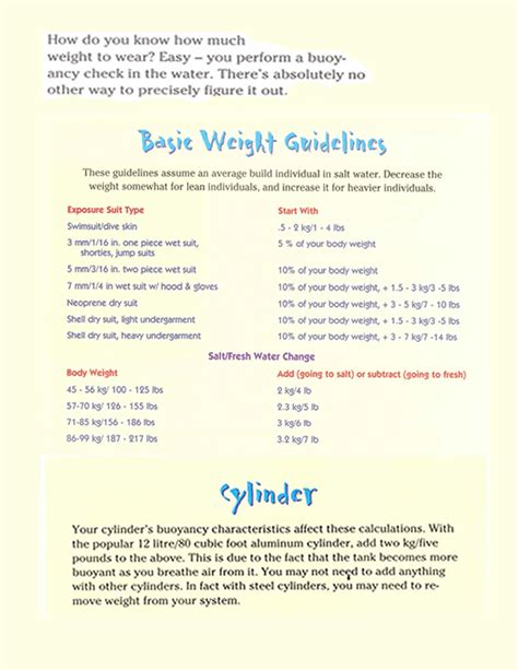 Dive Weight Calculator Tool