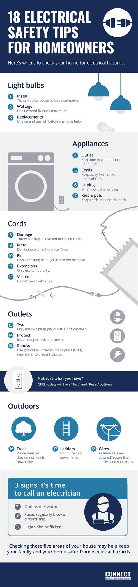 Electrical Safety Tips Connect Home Insurance Electrical Safety Tips Connect Home Insurance