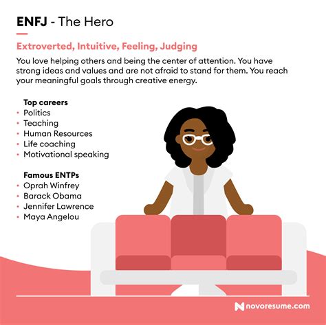 7 ENFJ Careers