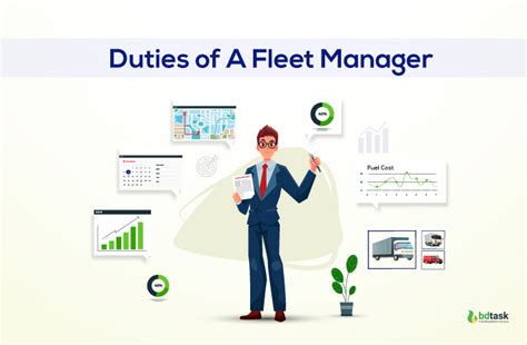 Fleet Management Duties