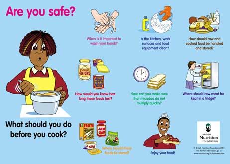 Free Food Hygiene Posters Free Food Hygiene Posters