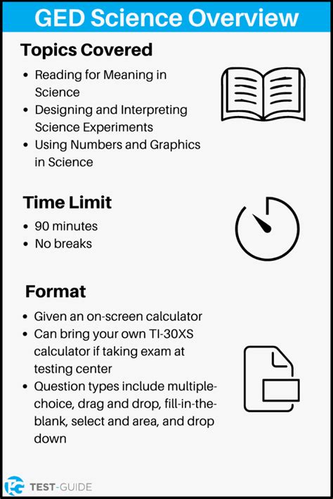 5 Free GED Science Tests