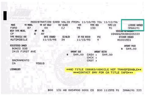 Georgia Vehicle Registration Fee