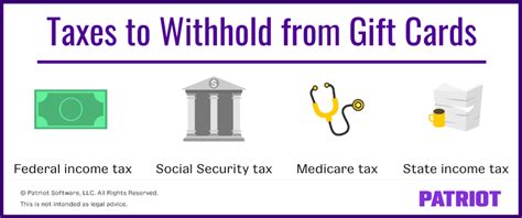 5 Gift Card Tax Facts