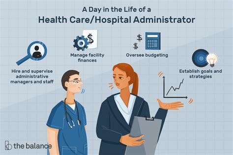 Health Administration Job Opportunities Health Administration Job Opportunities