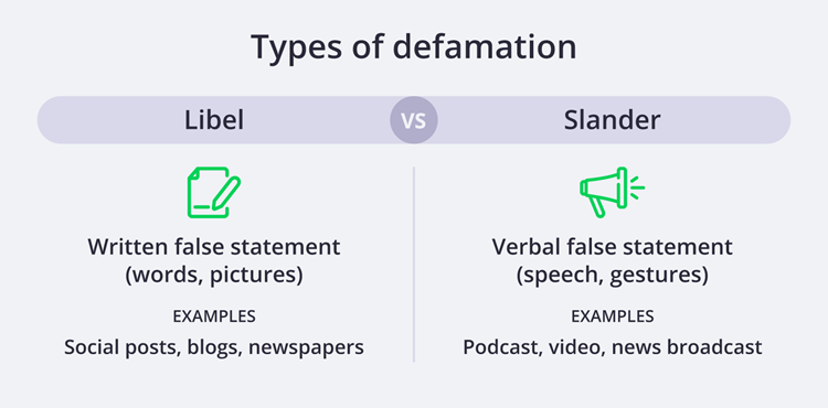 How Defamation Insurance Protects Your Small Business From Libel Or How Defamation Insurance Protects Your Small Business From Libel Or