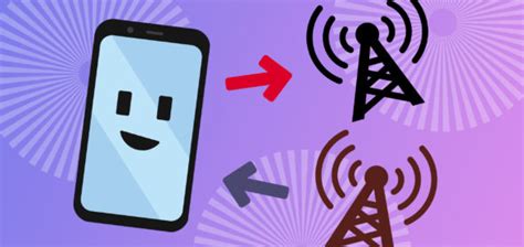 How To Switch From Tello Mobile To T Mobile Upphone