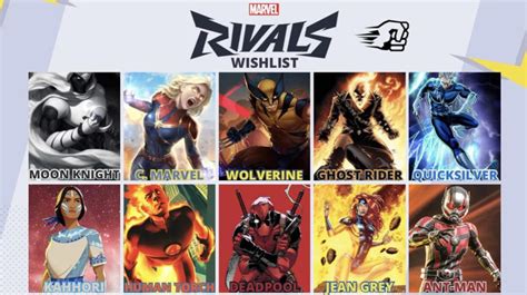 Insane X Men Leaks For Marvel Rivals Marvelrivals Gaming Marvel Xmen News Rrending Explore Insane X Men Leaks For Marvel Rivals Marvelrivals Gaming Marvel Xmen News Rrending Explore