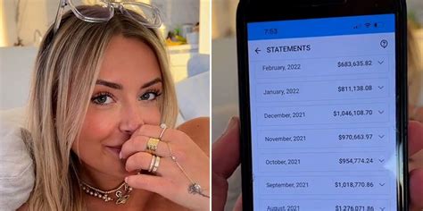 Insanity 17 Celebrities Insane Onlyfans Earnings