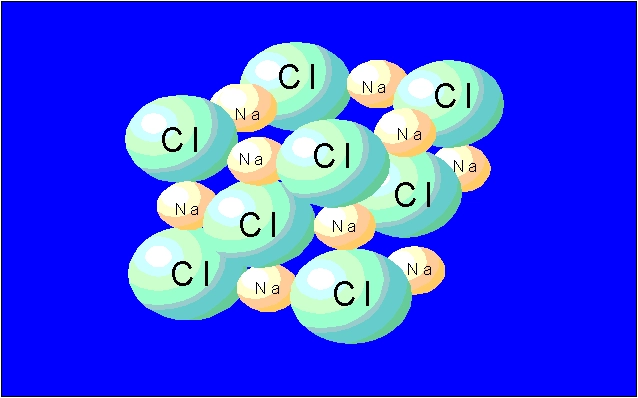 Is NaCl a Covalent Compound