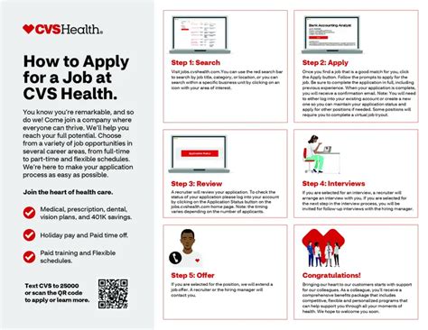 Jobs At Cvs
