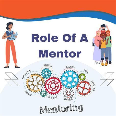 Mentor Responsibilities