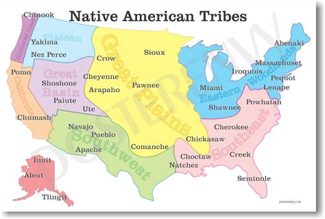 Native American Five Nations Native American Five Nations