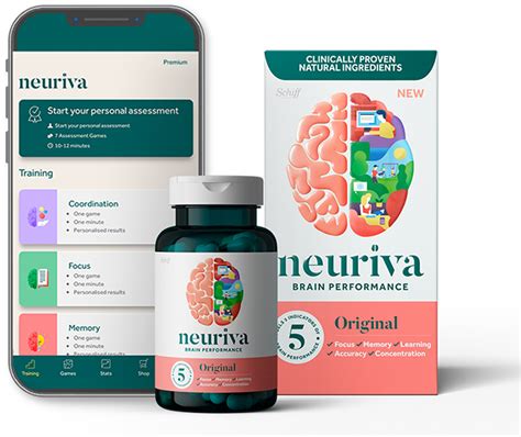 Neuriva Brain Health Supplement Research Neuriva Brain Health Supplement Research