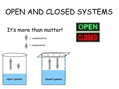 Open vs Closed System Difference