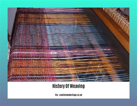 Origin Of Weaving