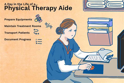 Physical Therapy Aide Jobs