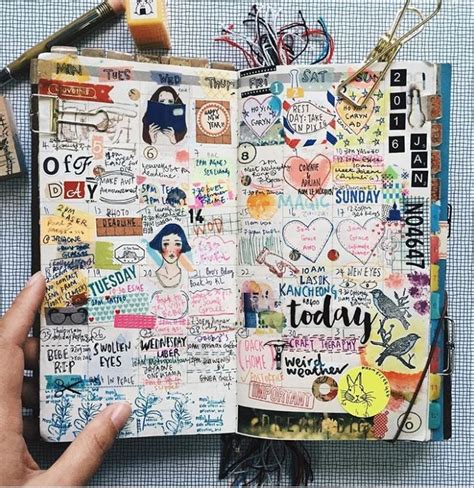 Pin On Journal Ideas Pin On Journal Ideas