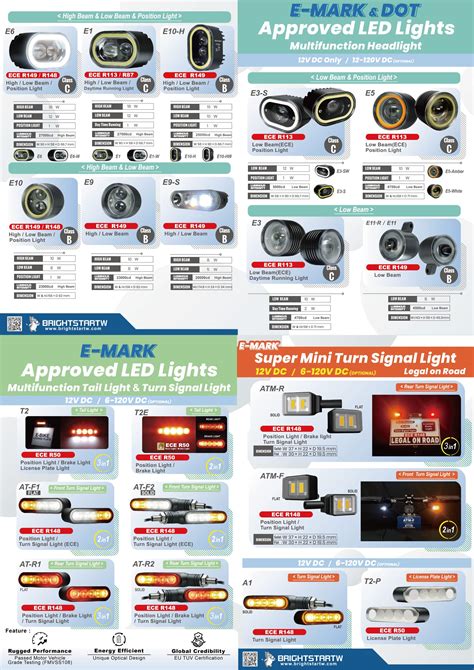 Product Manuals Archives Brightstar Technology Co Ltd Product Manuals Archives Brightstar Technology Co Ltd