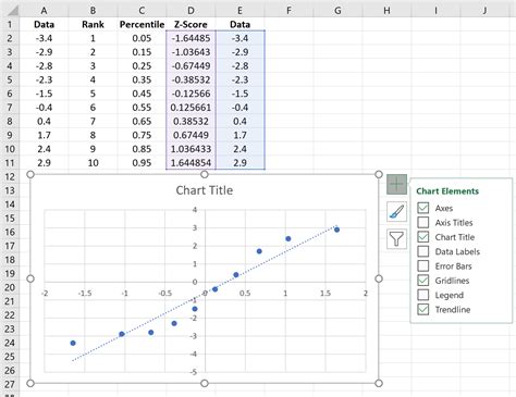 Qq Plot In Excel Qq Plot In Excel