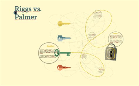 Riggs Vs Palmer By Emmanuel Chipantasig On Prezi Riggs Vs Palmer By Emmanuel Chipantasig On Prezi