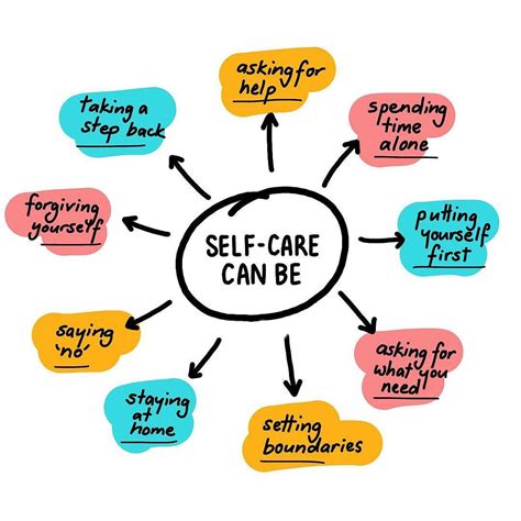 Self Care And Mental Health Awareness Tips During This Public Health Self Care And Mental Health Awareness Tips During This Public Health