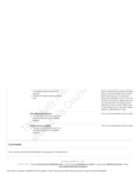 Solution Conditions Of The Cardiovascular System Brian Foster Final Solution Conditions Of The Cardiovascular System Brian Foster Final