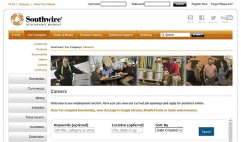 Southwire Careers