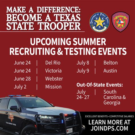 Texas Dps Careers
