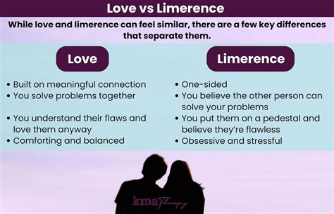 The Relationship Between Limerence Loneliness Limerence Explained The Relationship Between Limerence Loneliness Limerence Explained