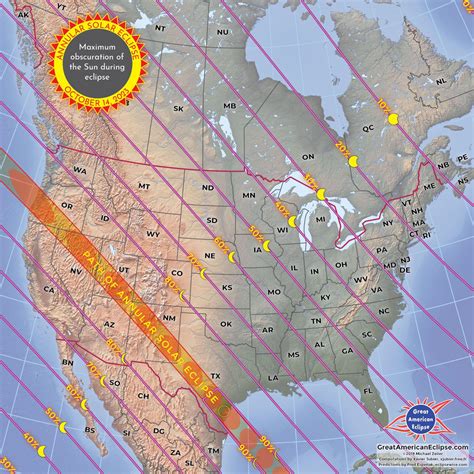 Time Of Eclipse In Tucson Az