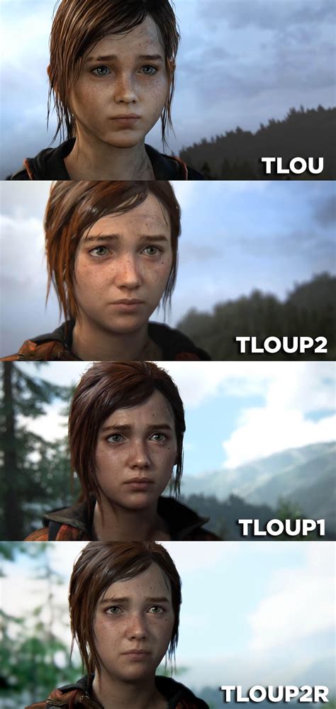 Tlou Ellie Porn Tlou Ellie Porn