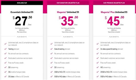 Tmobile 55+ Plan Issues