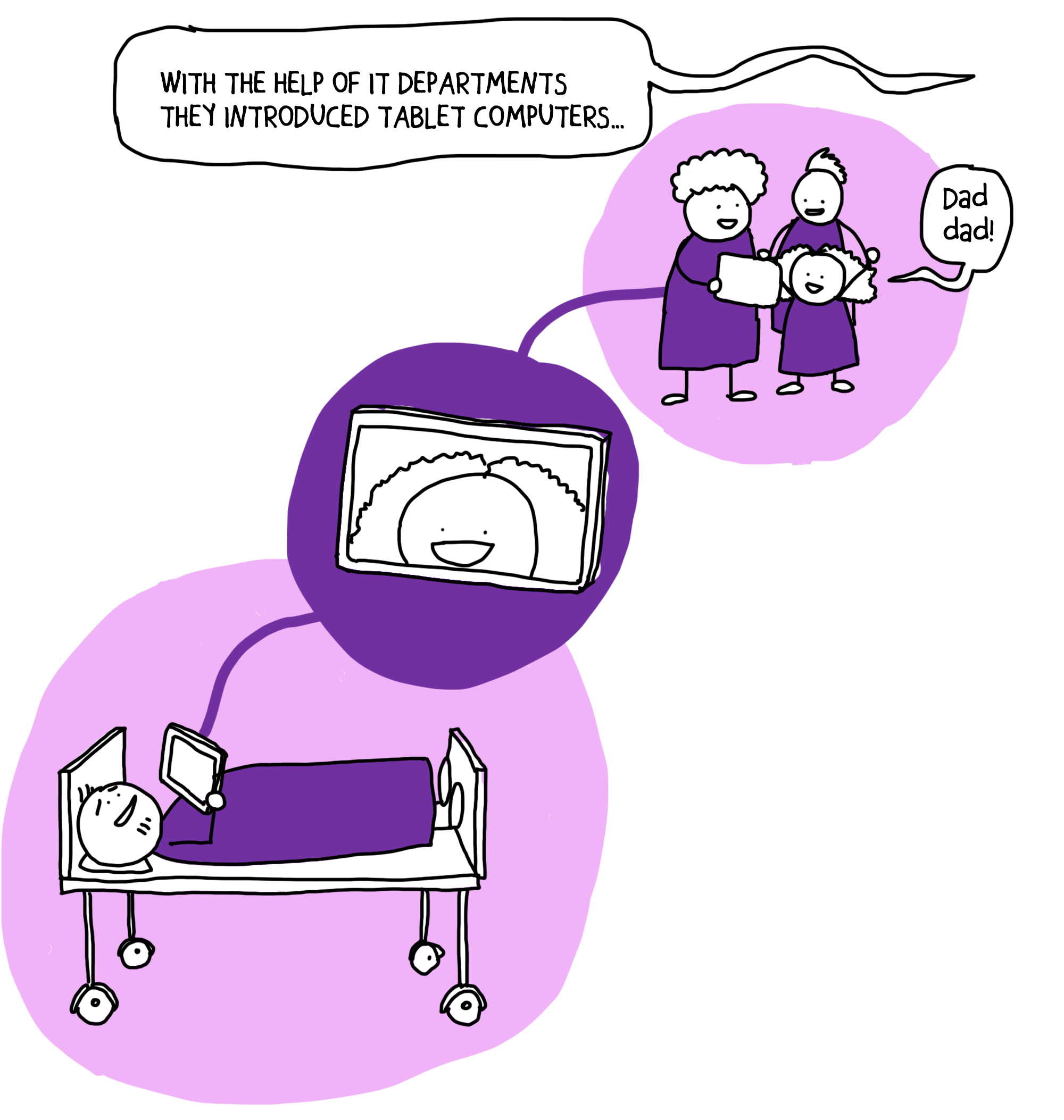 What Is Patient Experience And Why Is It Important To Healthcare Providers What Is Patient Experience And Why Is It Important To Healthcare Providers